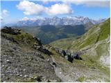 Erschbaum - Große Kinigat / Monte Cavallino